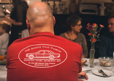 Urodziny klubowe 2020